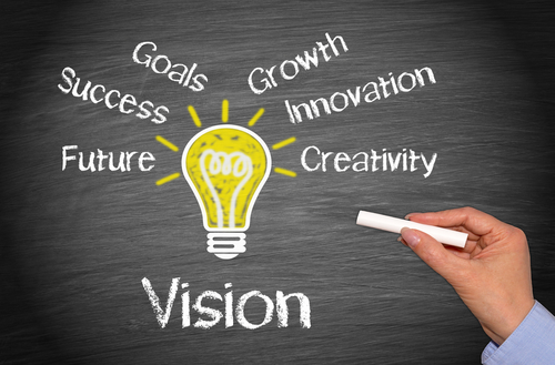 Ashish Modern School Vision